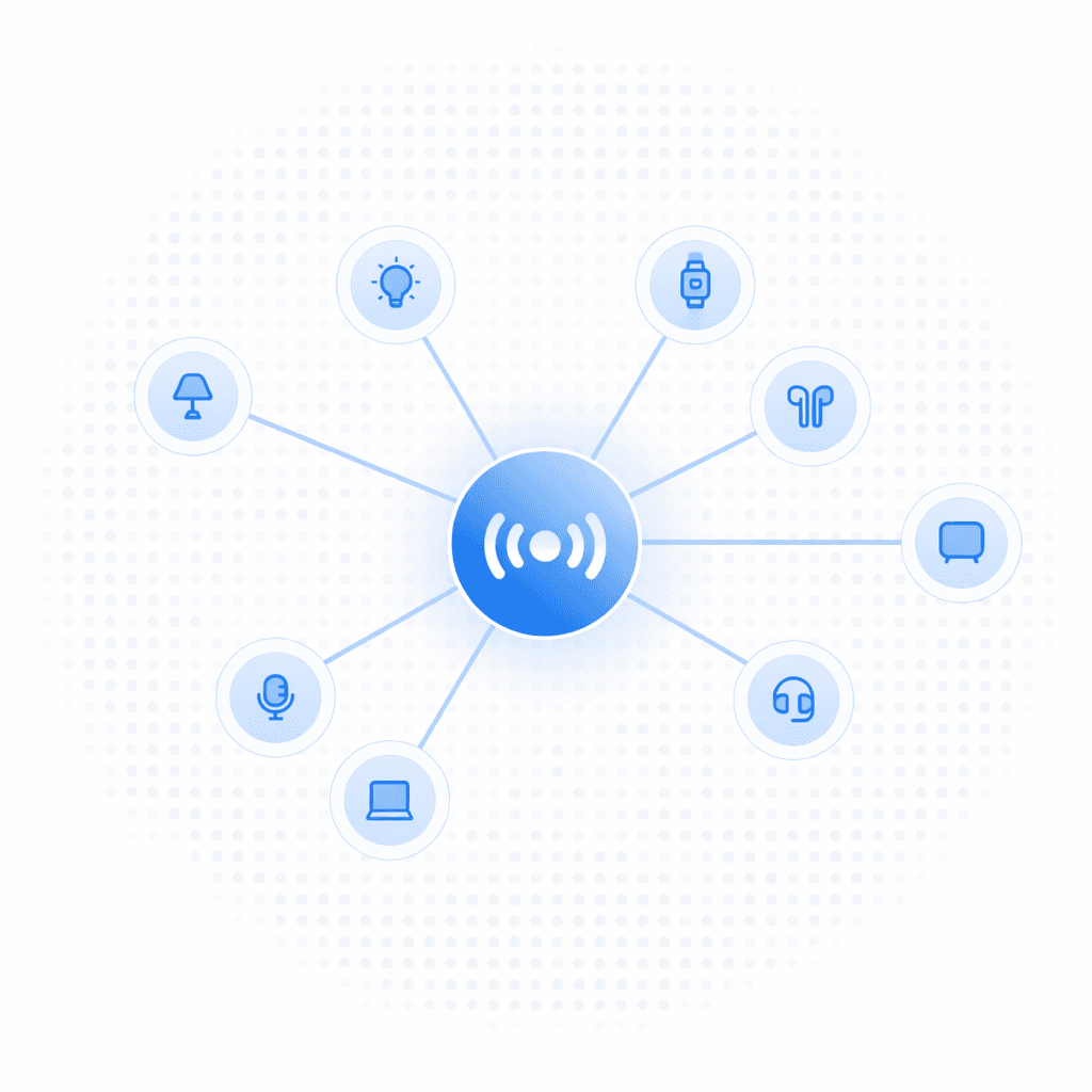 SimpleBLE Central Mode illustration showing devices connected in a network